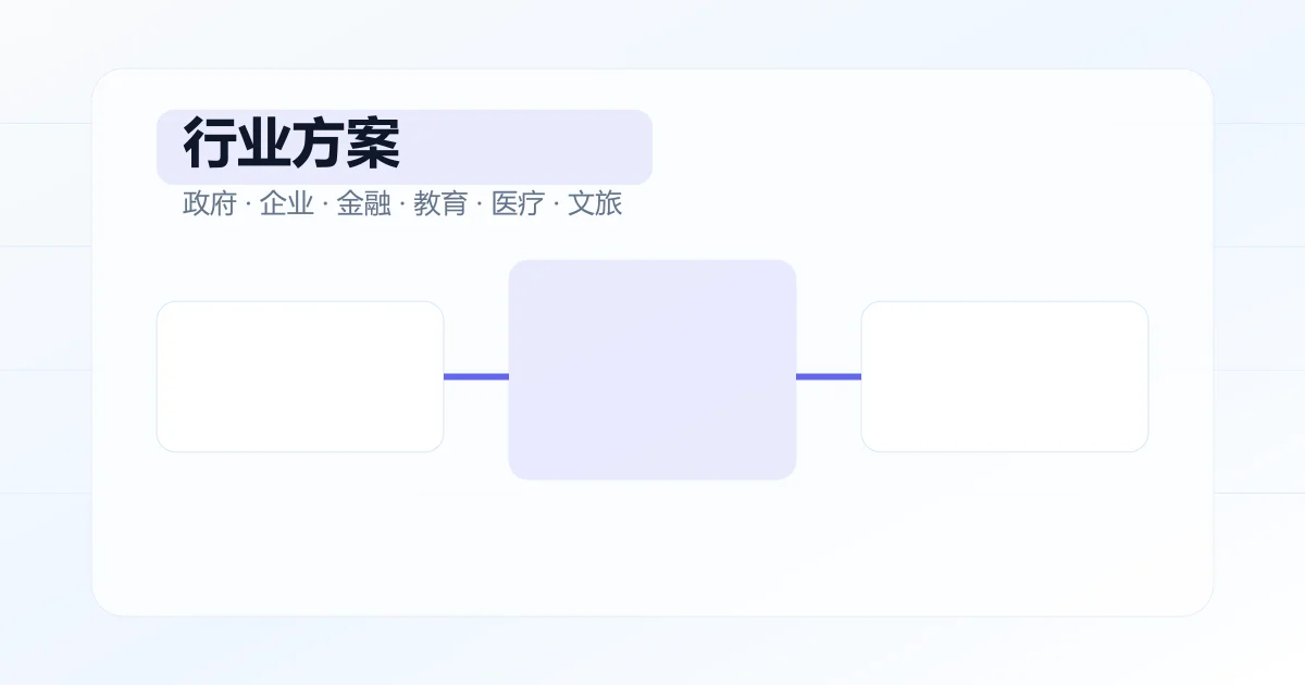 文旅口碑舆情监测与提升策略文章封面图
