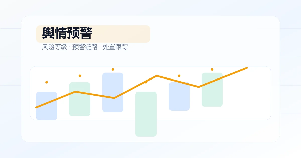 企业舆情预警流程:从线索捕捉到分级响应机制文章封面图