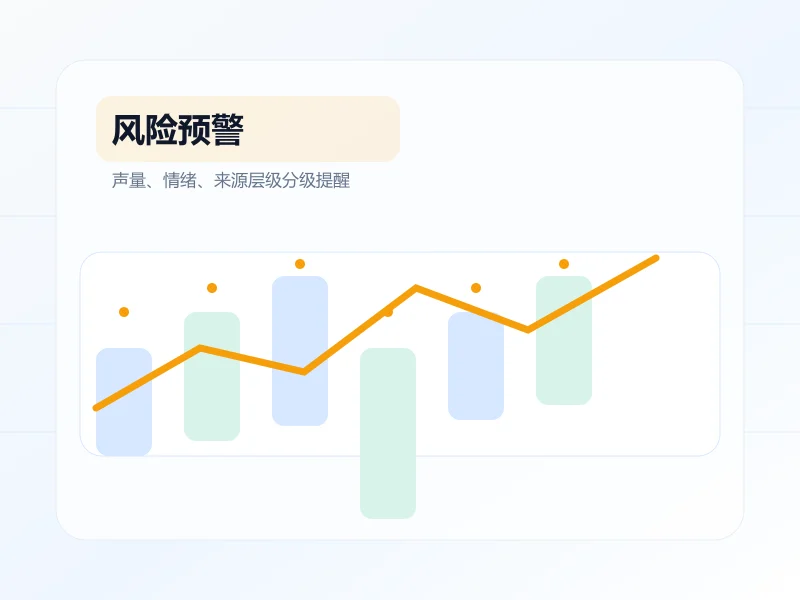 舆情定制舆情系统功能图