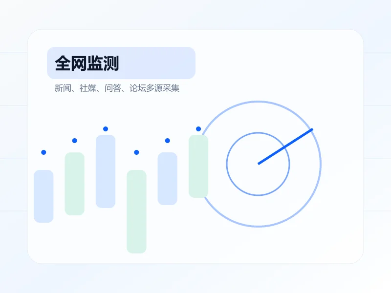 舆情分析舆情系统功能图