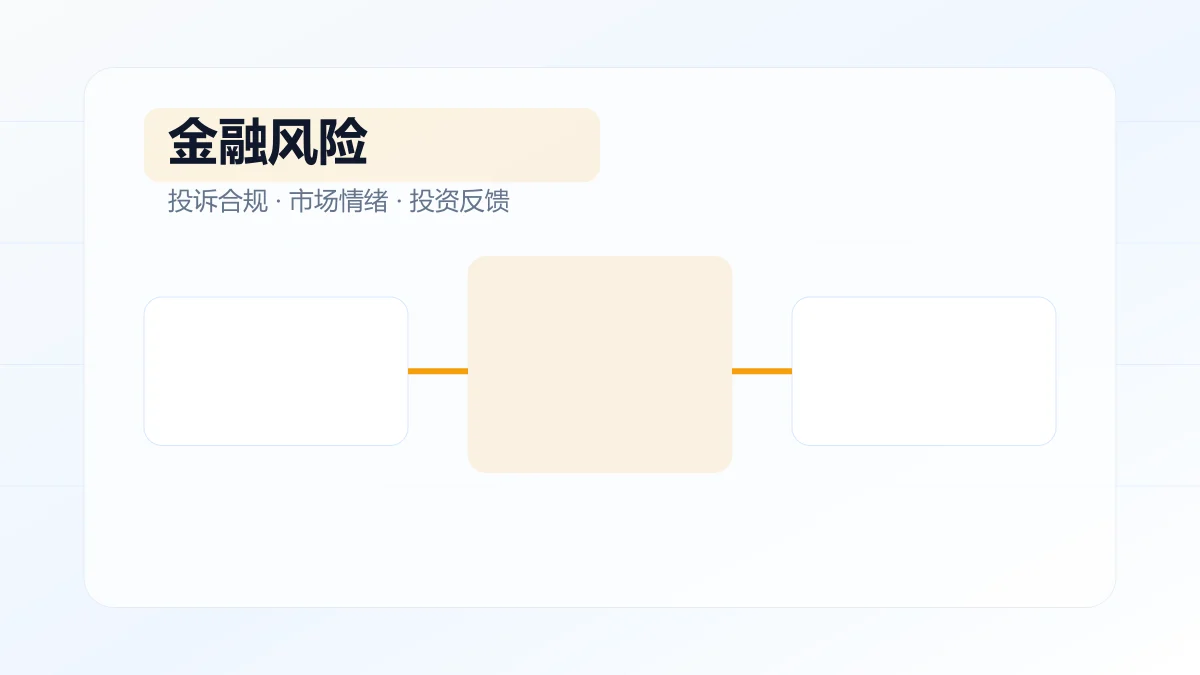 金融风险舆情监测解决方案