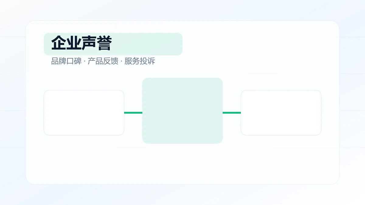 企业声誉舆情监测解决方案