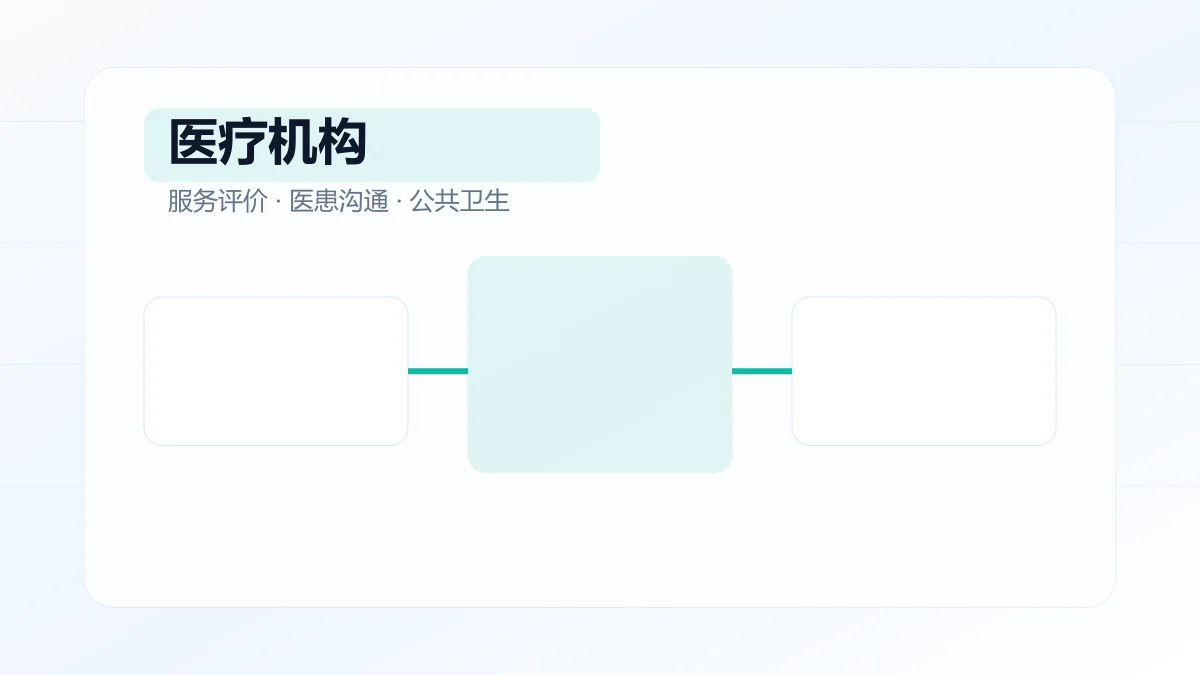 医疗机构舆情监测解决方案