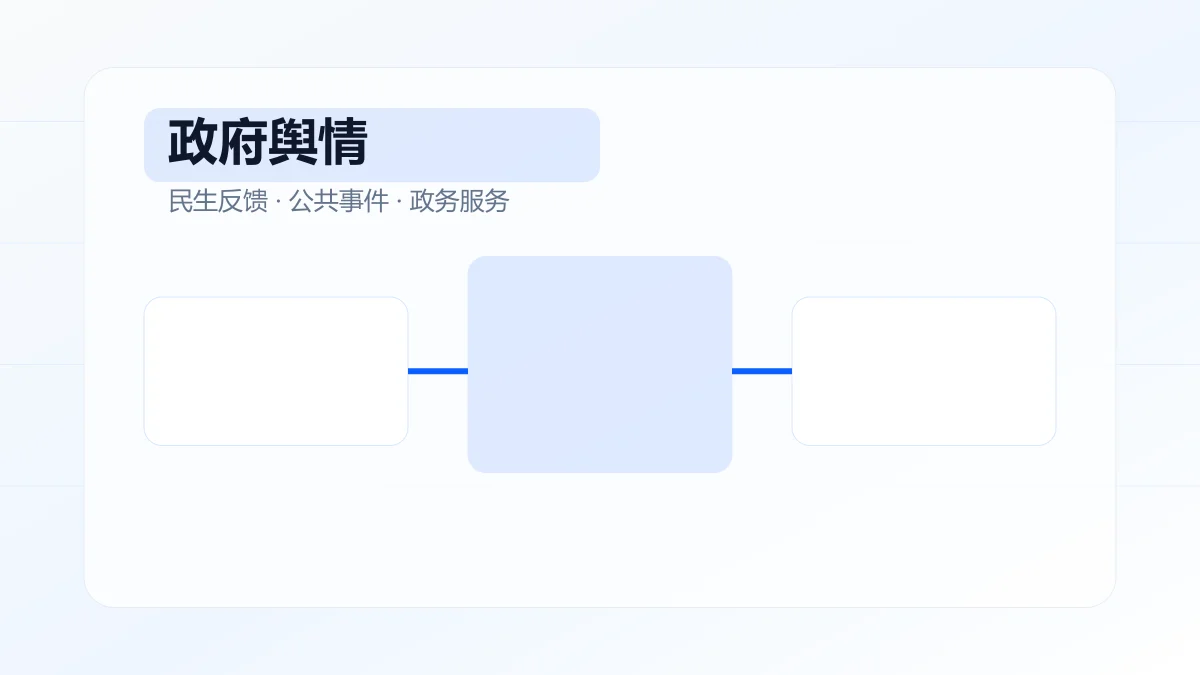 政府舆情舆情监测解决方案