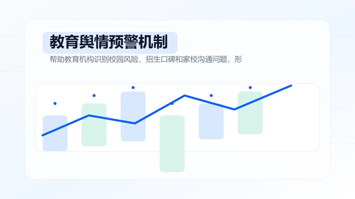 教育舆情预警机制如何建立?专题方案图