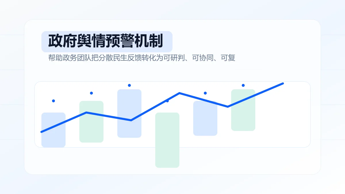 政府舆情预警机制如何建立?专题方案图