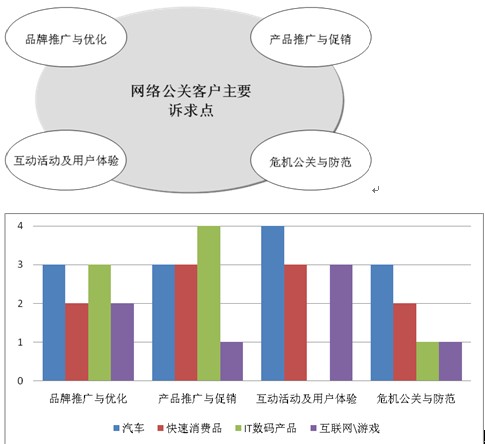 幼儿园舆情监测处置工作制度