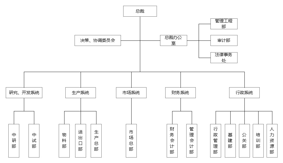 成功处理的舆情案例