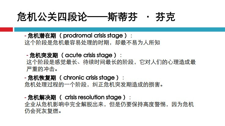 舆情监测处理方案